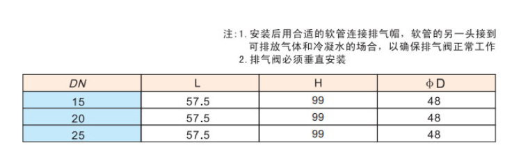 埃美柯黃銅自動排氣閥B725X-16T尺寸圖