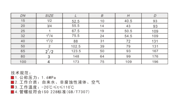 埃美柯黃銅球閥209鏈接尺寸