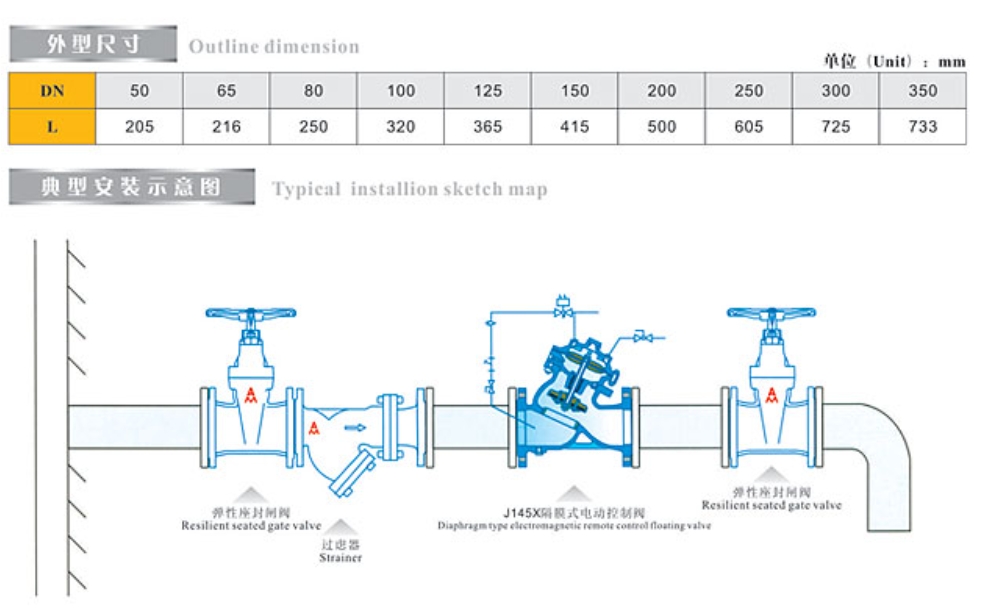 埃美柯J145X隔膜式電動控制閥尺寸，安裝示意圖
